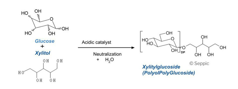 Glycosylation of glucose with xylitol