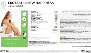 EU07331 - A new happiness intimate gel pH 8