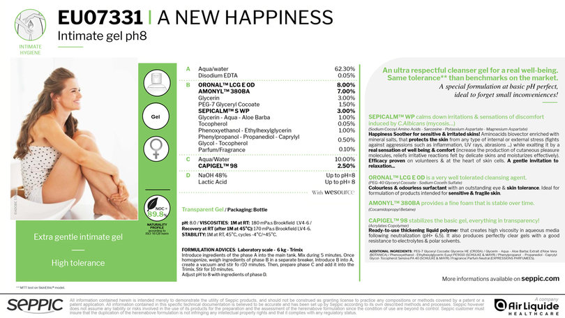 EU07331 - A new happiness intimate gel pH 8