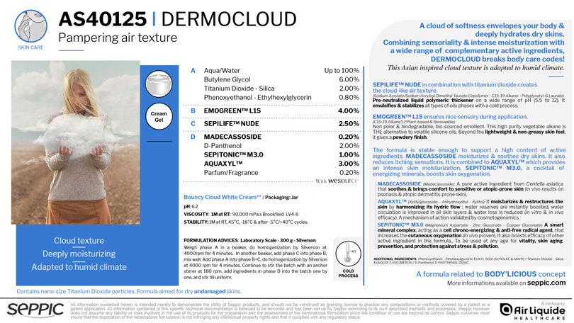 AS40125 - Dermocloud