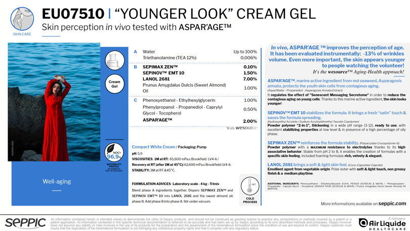 EU07510 - “Younger look” cream gel