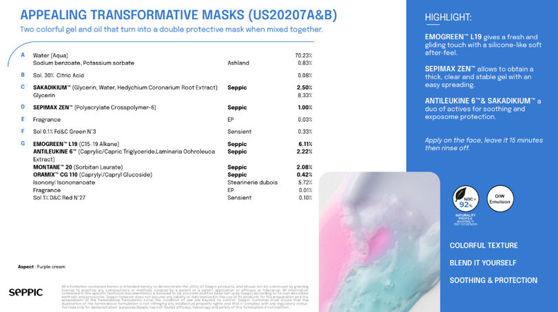 US20207 - Appealing transformative masks