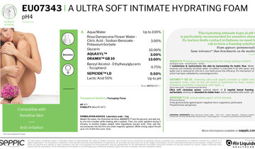 EU07343 - Ultra soft Intimate hydrating foam - pH4