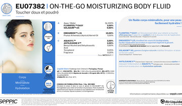 EU07382 - On-the-go moisturizing body fluid