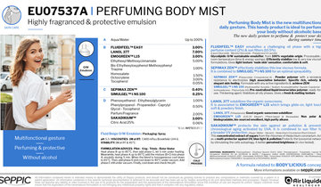 EU07537A - Perfuming body mist