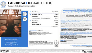 LA60015A - Jugaad detox cream gel - cold processable