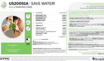 US20051A - Save water 4-in-1 shaving care