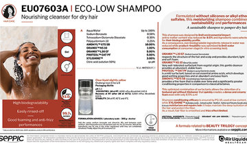 EU07603A - ECO-LOW SHAMPOO - GB