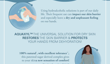 9918_EN Aquaxyl - perfect hydrating shield for hands