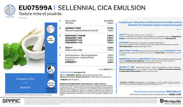 EU07599A - Sellennial Cica Emulsion FR