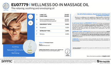 EU07779 Wellness do-in massage oil GB