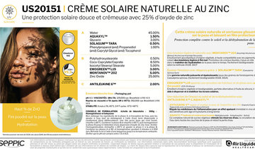 US20151-Crème-solaire-naturelle-au-zinc-FR