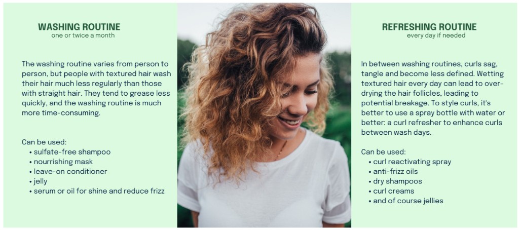 Essential guide to create effective formulations for textured hair care
